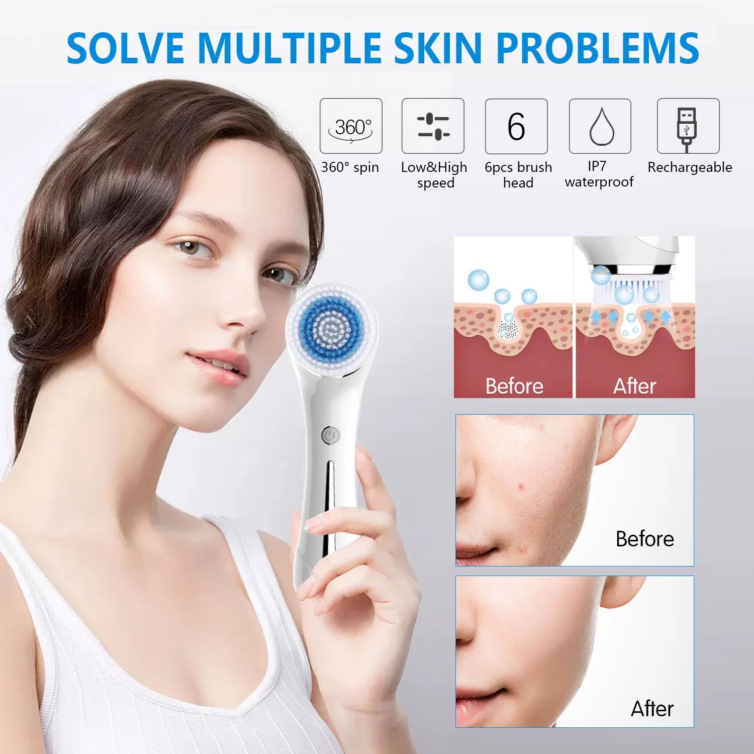 3-in-1 Facial Cleansing Brush - 4 Interchangeable Heads, IPX7 Waterproof Deep Pore Cleaner & Exfoliator